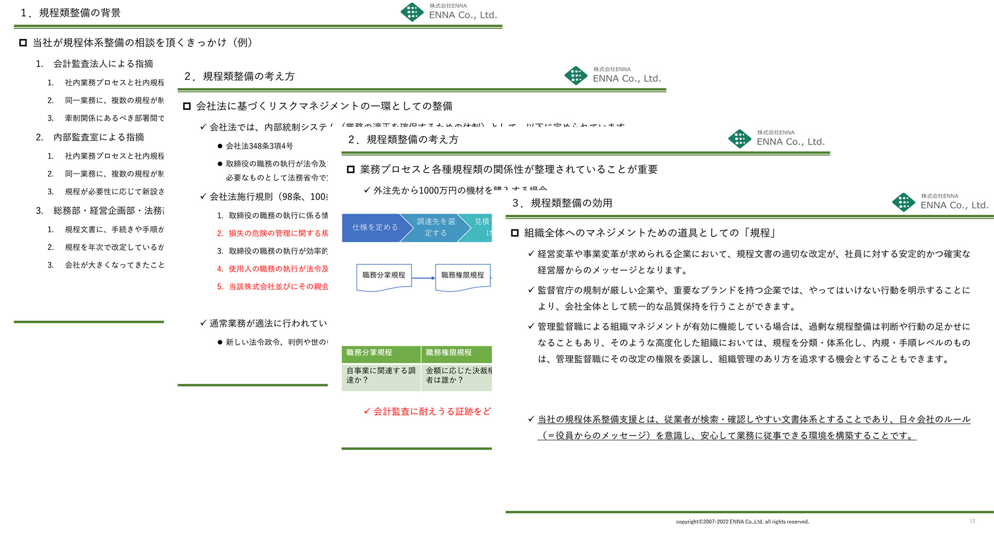 セミナー資料例